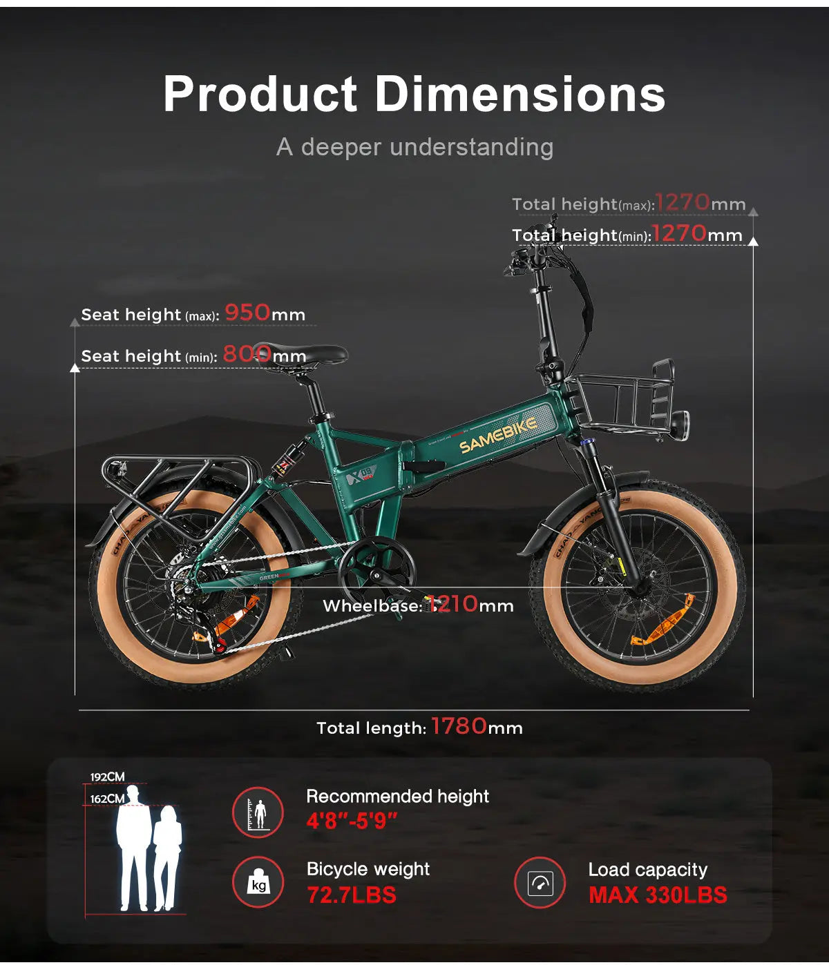 Bicicleta electrică SAMEBIKE XWLX09-II versiune nouă